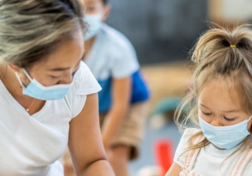 Why Child Development in Education is Essential for Future Health and Well-Being